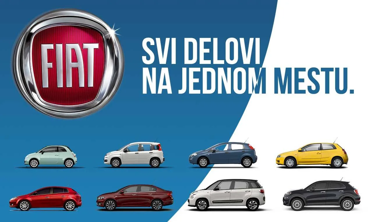 Fiat auto delovi